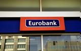 Eurobank, Σημάδια,Eurobank, simadia