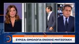 ΣΥΡΙΖΑ, Ομολογία, Μητσοτάκη,syriza, omologia, mitsotaki