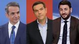 Πολιτική, – Παραίτηση, – Εκλογές,politiki, – paraitisi, – ekloges