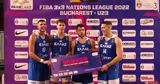 Εθνική, 3×3 U23 Ανδρών, Nations League,ethniki, 3×3 U23 andron, Nations League