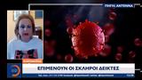 Κορωνοϊός, Επιμένουν,koronoios, epimenoun