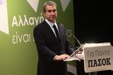 Υπόθεση Novartis, Απαλλάχθηκε, Ανδρέας Λοβέρδος,ypothesi Novartis, apallachthike, andreas loverdos