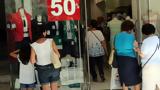 Inflation, Energy,July