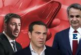 Εσύ, Ανδρουλάκη, Πρωθυπουργό - Ανεβάζει, ΣΥΡΙΖΑ,esy, androulaki, prothypourgo - anevazei, syriza