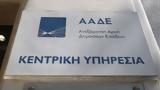 Επίθεση, ΑΑΔΕ, Αργοστόλι, Παρέμβαση Πιτσιλή,epithesi, aade, argostoli, paremvasi pitsili