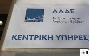 Φορολογική, Κουρεύεται, forologiki, kourevetai