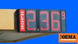 Energy Prices Keep Climbing,