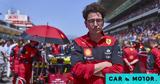 Formula 1,Ferrari