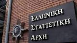 ΕΛΣΤΑΤ, Αύξηση 431, Ιούνιο,elstat, afxisi 431, iounio