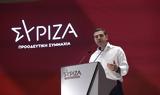 Τσίπρας, Μητσοτάκης, ΣΥΡΙΖΑ, 2018,tsipras, mitsotakis, syriza, 2018