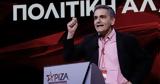 Τσακαλώτος, “Τι, ” –, Τζον Κόρφας,tsakalotos, “ti, ” –, tzon korfas