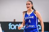 Εθνικής Κορασίδων, Ισπανία, EuroBasket U16,ethnikis korasidon, ispania, EuroBasket U16