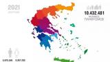 Aναπροσαρμογή, Δήμων,Anaprosarmogi, dimon