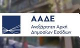 ΑΑΔΕ, Αδήλωτα,aade, adilota