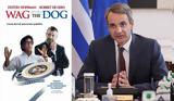 Wag, Dog, Ερντογάν-Πούτιν,Wag, Dog, erntogan-poutin