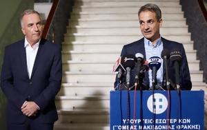 Μητσοτάκης, Σχέδιο, Θεσσαλονίκη, 2030, mitsotakis, schedio, thessaloniki, 2030