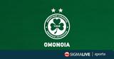 Ομόνοια, Απειλές,omonoia, apeiles