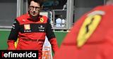 Formula 1,Ferrari