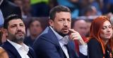 EuroBasket 2022 Τούρκογλου, Η FIBA,EuroBasket 2022 tourkoglou, i FIBA