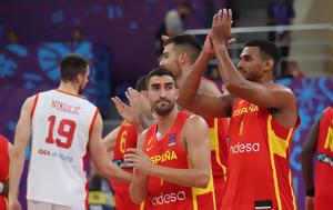 Eurobasket 2022 Μαυροβούνιο – Ισπανία 65-82, Επιστροφή, Eurobasket 2022 mavrovounio – ispania 65-82, epistrofi