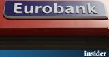 Eurobank Research, ΑΕΠ, Πτωτικά,Eurobank Research, aep, ptotika