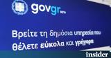 Αγγλικά, Gov,anglika, Gov