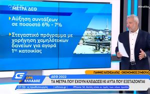 ΔΕΘ 2022, deth 2022