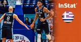 EuroBasket 2022, Εσθονία, Αντετοκούνμπο,EuroBasket 2022, esthonia, antetokounbo