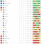 Ligue 1, Συνεχίζει, Λανς,Ligue 1, synechizei, lans
