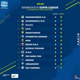 Super League, Ξεχωρίζει, Παναθηναϊκός – ΑΕΚ,Super League, xechorizei, panathinaikos – aek