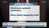 Αμοιβή,amoivi