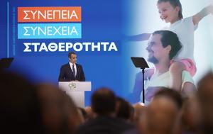 Power, Όλο, Power, olo