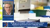 Κορωνοϊός – Όμικρον, Ανακοινώνονται 400 000,koronoios – omikron, anakoinonontai 400 000