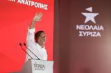 Τσίπρας – Σπούτινικ 2022, Μητσοτάκη,tsipras – spoutinik 2022, mitsotaki