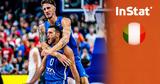 Εurobasket 2022 Ιταλία,eurobasket 2022 italia