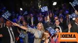 Swedish,- Right-wing