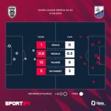 ΠΑΟΚ – Λαμία 1-0, Κούρτιτς, Δικέφαλος,paok – lamia 1-0, kourtits, dikefalos