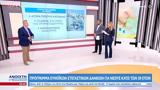 Πρόγραμμα,programma