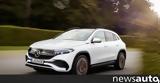 Mercedes-Benz EQA,