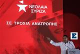 ΔΕΘ 2022, ΣΥΡΙΖΑ, Αλέξης Τσίπρας,deth 2022, syriza, alexis tsipras