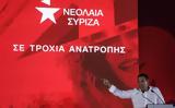 ΔΕΘ 2022, ΣΥΡΙΖΑ, Αλέξης Τσίπρας,deth 2022, syriza, alexis tsipras