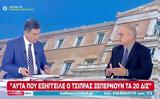 Οικονόμου, Τσίπρα,oikonomou, tsipra