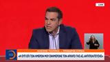 Αλέξης Τσίπρας, Πιτσιόρλα,alexis tsipras, pitsiorla