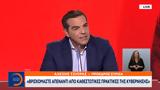 Αλέξης Τσίπρας, Ενορχηστρωμένη, ΑΠΘ,alexis tsipras, enorchistromeni, apth