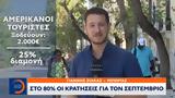 Τουρισμός, Σεπτέμβριο,tourismos, septemvrio