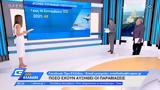 Πόσο, Αιγαίο,poso, aigaio