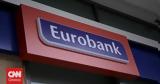 Eurobank, Πρωτοβουλίες,Eurobank, protovoulies