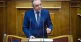 Θεόδωρος Καράογλου, Διαγνώστηκε,theodoros karaoglou, diagnostike