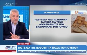 Power Pass, Πότε, Ιουνίου, Power Pass, pote, iouniou