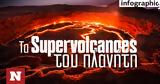 Supervolcanoes,